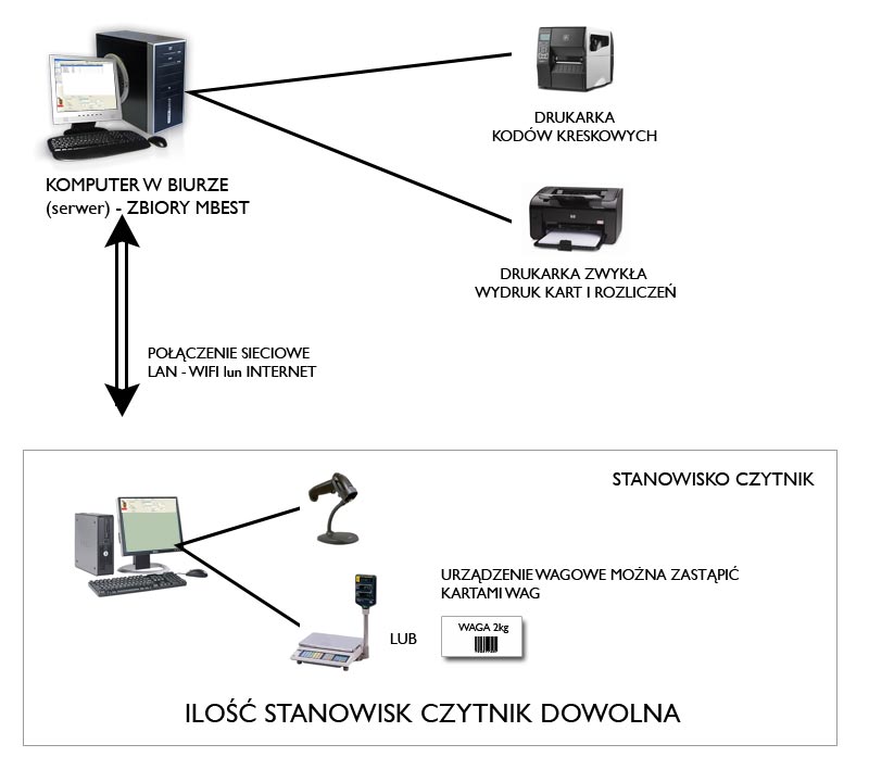 schemat1